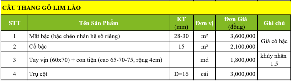  báo giá cầu thang gỗ lim lào